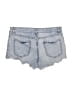 Billabong Blue Denim Shorts Size 28 waist - photo 2