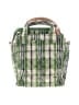 MZ Wallace Green Crossbody Bag One size - photo 3