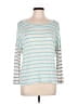 Vintage Havana Teal Pullover Sweater Size L - photo 1