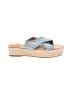 Gap Blue Wedges Size 8 - photo 1