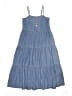 Forever 21 Blue Dress Size 9 - 10 - photo 1