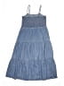 Forever 21 Blue Dress Size 9 - 10 - photo 2
