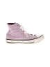 Converse Checkered-gingham Pink Sneakers Size 8 - photo 1