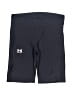 Under Armour Black Athletic Shorts Size S - photo 1