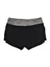 Assorted Brands Color Block Black Athletic Shorts Size 31 waist (estimated) - photo 1