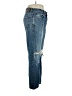 Gap Color Block Blue Jeans Size 36 waist - photo 4