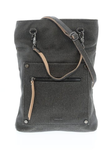 Sherpa Crossbody Bag (view 1)