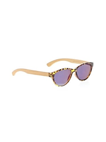 Blue Planet Sunglasses (view 1)