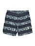 Columbia 100% Nylon Teal Board Shorts Size 14 - 16 - photo 1