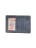 HOBO 100% Leather Blue Leather Wallet One size - photo 2