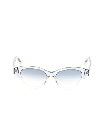 Missoni Sunglasses (view 2)