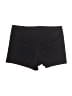 Reebok Solid Black Athletic Shorts Size S - photo 2