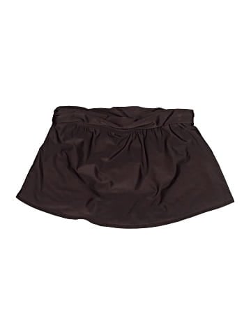 Athleta Swimsuit Bottoms (view 2)