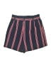 BB Dakota Stripes Black Shorts Size 2 - photo 2
