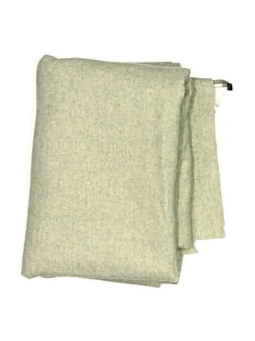 Banana Republic Cashmere Scarf (view 2)