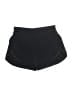 Lululemon Athletica Solid Black Athletic Shorts Size 8 - photo 1