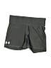 Under Armour Gray Athletic Shorts Size S - photo 1