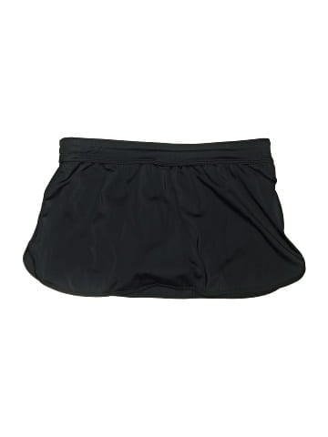 Lands' End Swimsuit Bottoms (view 2)