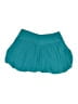 Coco Reef Teal Swimsuit Bottoms Size M - photo 1