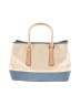Coach Color Block Ivory Satchel One size - photo 3