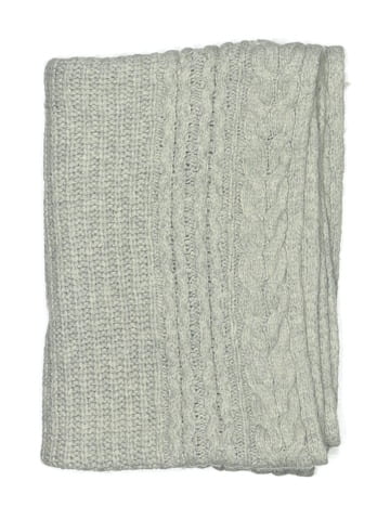 Club Monaco Scarf (view 2)