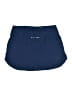 Asics Solid Blue Active Skort Size S - photo 2