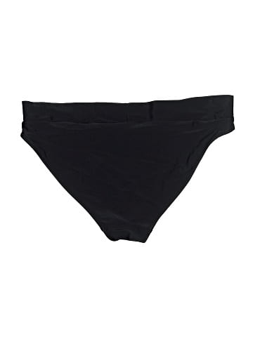 Aerie Swimsuit Bottoms (view 2)