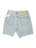 PacSun Blue Denim Shorts Size 28 waist - photo 2