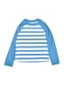 Hanna Andersson Blue Rash Guard Size 5 - photo 1