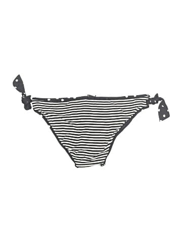 Tommy Bahama Swimsuit Bottoms (view 2)