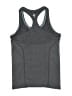 Ivivva Gray Active Tank Size 12 (estimated) - photo 2