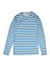 Crewcuts Blue Rash Guard Size 12 - photo 1