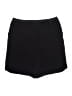 Lands' End Black Swimsuit Bottoms Size 20W - photo 2