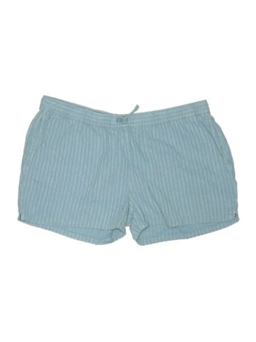 Patagonia Shorts (view 1)