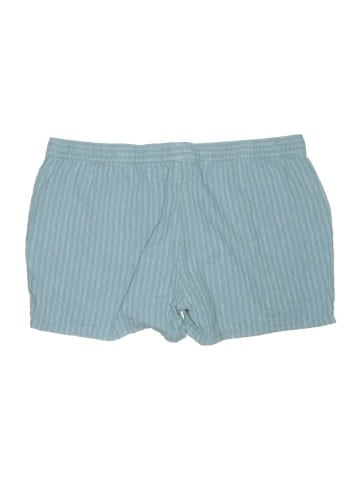 Patagonia Shorts (view 2)