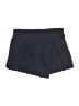 Uniqlo 100% Polyester Solid Blue Athletic Shorts Size M - photo 2