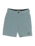 Billabong Teal Shorts Size 5 - photo 1