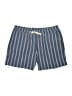 L.L.Bean Stripes Blue Shorts Size 14 - photo 1