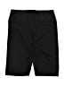 Uniqlo Solid Black Athletic Shorts Size XS - photo 2