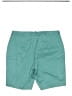 Talbots Solid Teal Shorts Size 1X (estimated) - photo 2