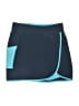 Columbia Color Block Teal Active Skort Size S - photo 1