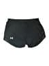 Under Armour 100% Polyester Black Athletic Shorts Size M - photo 1