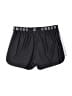 Under Armour Black Athletic Shorts Size M - photo 2