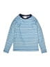 Hanna Andersson Blue Rash Guard Size 10 - photo 1