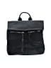Botkier Black Backpack One size - photo 1