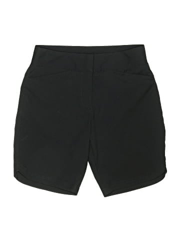 Puma Shorts (view 1)