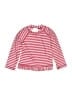 Hanna Andersson Red Rash Guard Size 90 cm / US 12-24 MO - photo 1