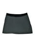 Mountain Hardwear Argyle Green Active Skort Size M - photo 1