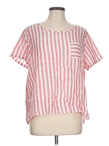 Christian Siriano New York Short Sleeve Top (view 1)