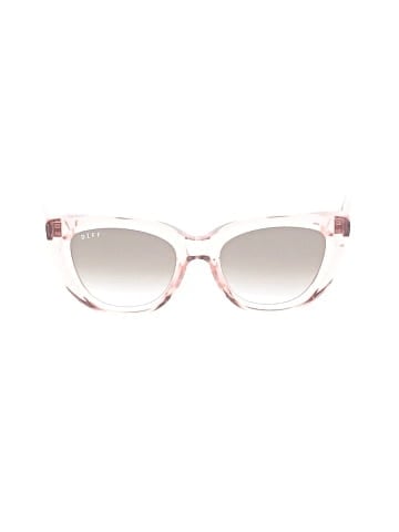 DIFF Sunglasses (view 2)